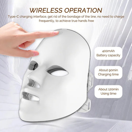 LED Therapy Mask